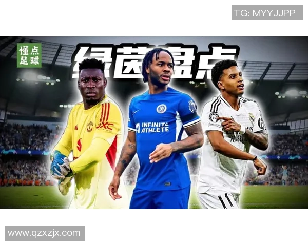 球星转会风云:足球与篮球领域的巨星流动与新机遇分析 球星转会风云:足球与篮球领域的巨星流动与新机遇分析