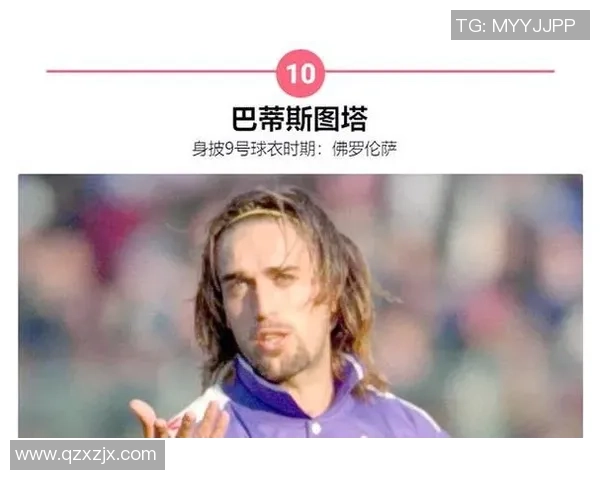 足球9号球星盘点 世界足坛9号传奇人物与经典表现回顾